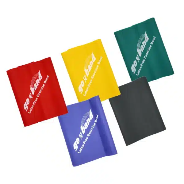 KITBANDASCANDO